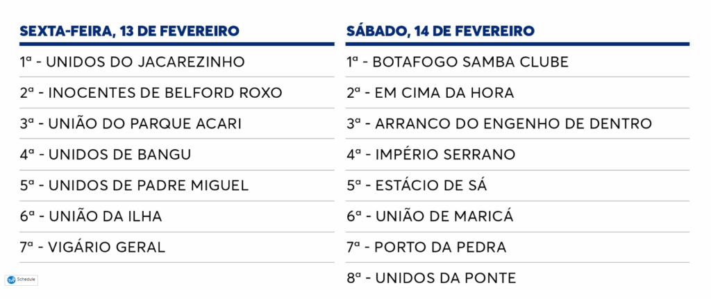Confira a ordem dos desfiles da Série Ouro para o Carnaval de 2026