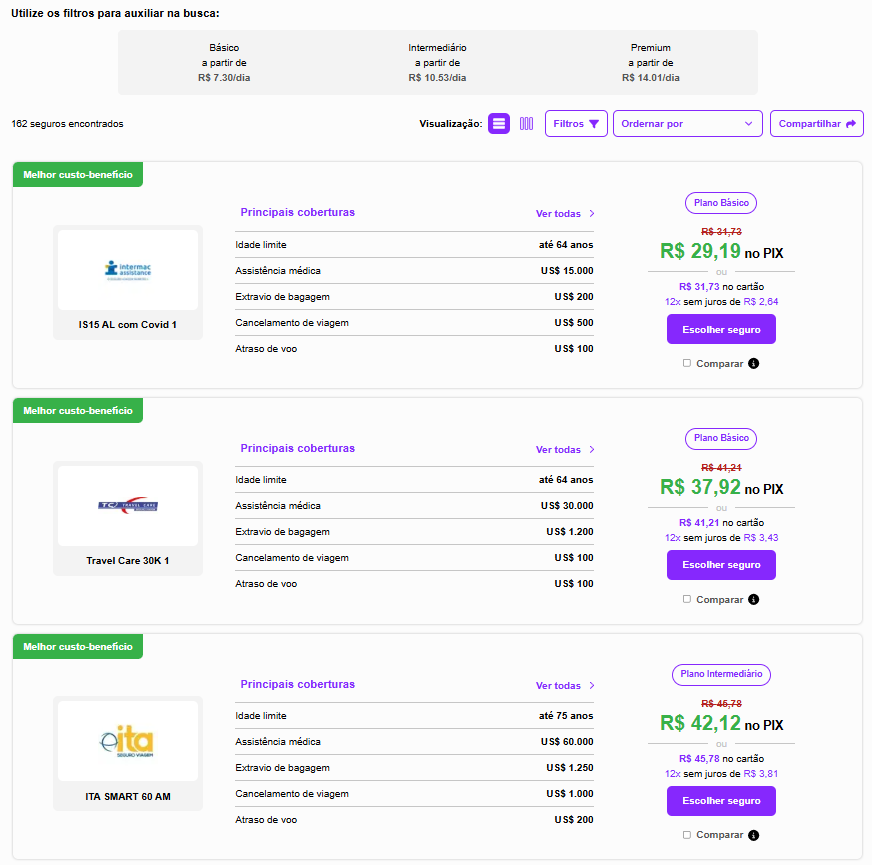 Depois de inserir as informações básicas, a plataforma exibirá uma lista de planos comparando preços, coberturas e seguradoras. É aqui que o valor real de contratar seu desconto seguro viagem aparece: você consegue visualizar imediatamente qual plano oferece o melhor preço e as coberturas mais completas. Além disso, pode filtrar por necessidades específicas, como viagens de aventura, gestantes, idosos ou viagens longas.