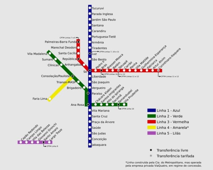 como chegar no Nubank Parque de metrô - baldeações